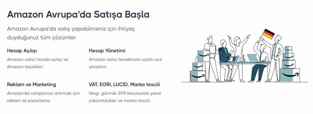 Amazon Avrupa Satış